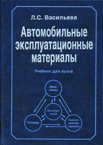 Эксплуатационные материалы - cars history.ru