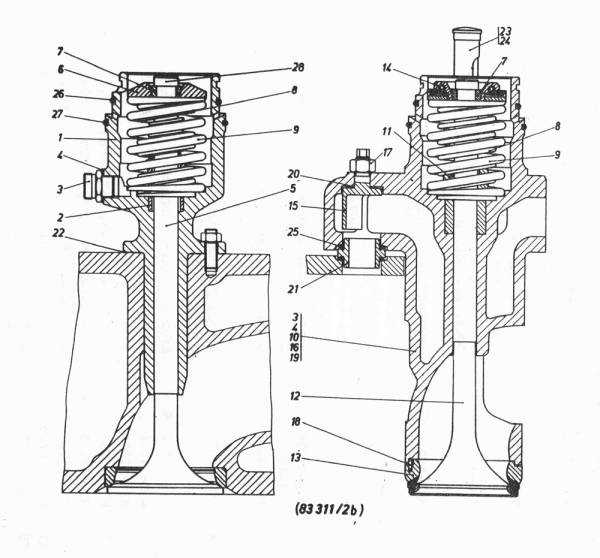 Устройство и принцип работы клапанного механизма двигателя