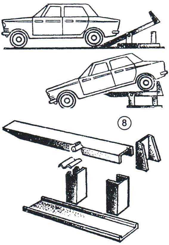 Подставки под автомобиль для ремонта своими руками чертежи