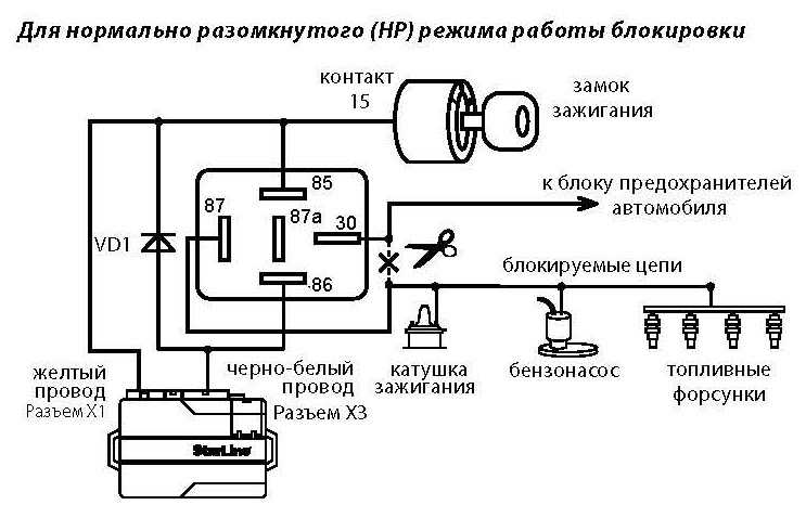 Схема подключения реле стартера - tokzamer.ru