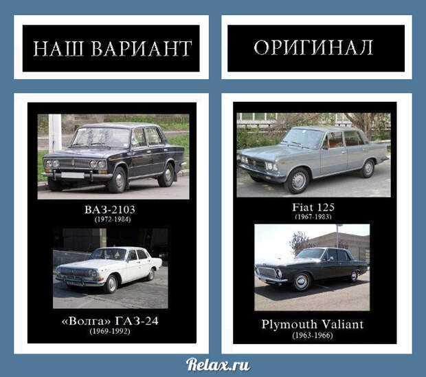 5 самых популярных советских автомобилей на западе | русская семерка
