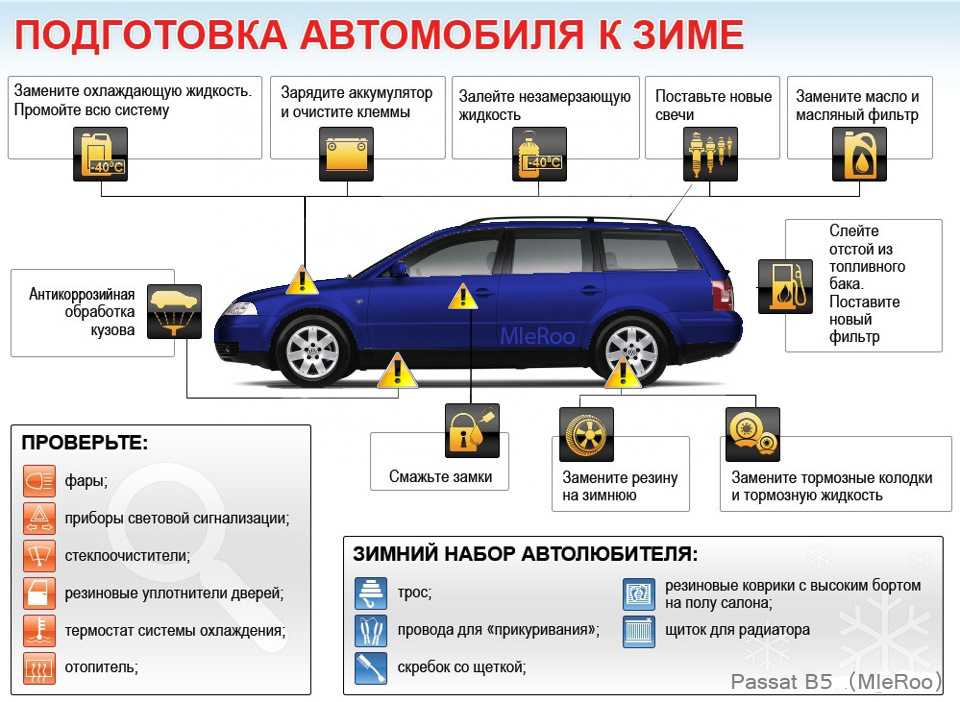 Что в автомобиле можно отремонтировать самостоятельно