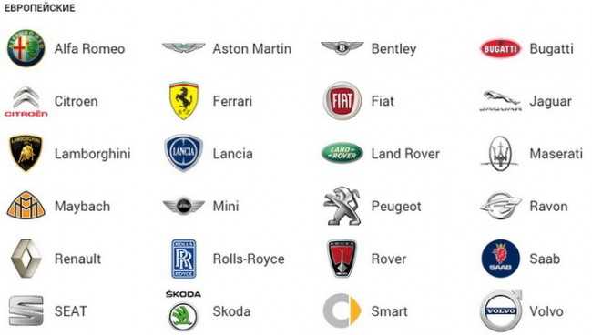 Определен список компаний, делающих самые ненадежные автомобили