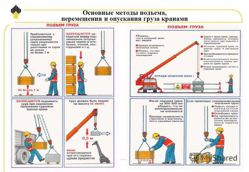 Перевозка строительных материалов: правила и особенности
