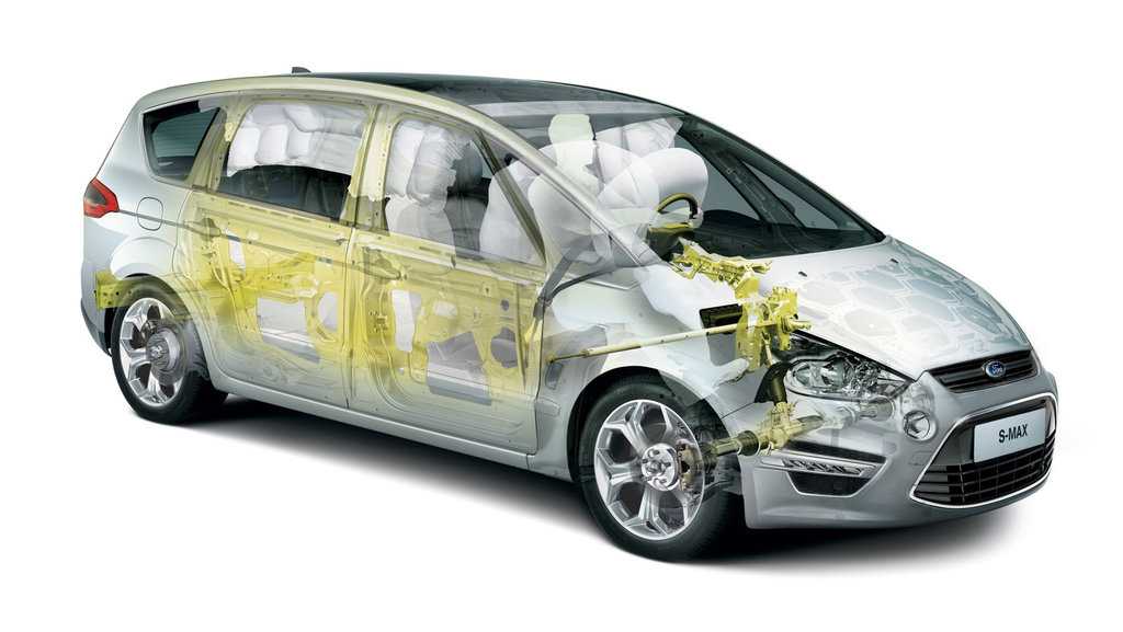 Какие системы обеспечивают безопасность водителя и пассажиров в автомобиле