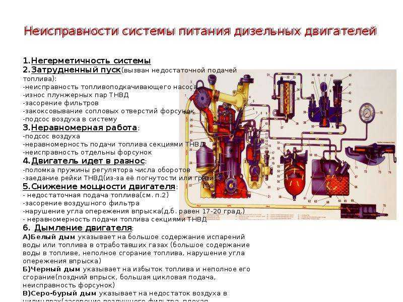Ремонт форсунок: коррекция, диагностика и регулировка, как разобрать и восстановить при стуке, как проверить не снимая, тестер, симптомы и признаки неисправности
