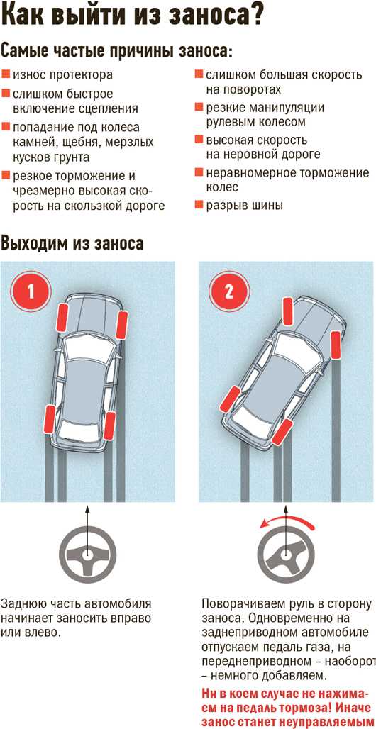 Почему машину тянет влево или вправо когда отпускаешь руль