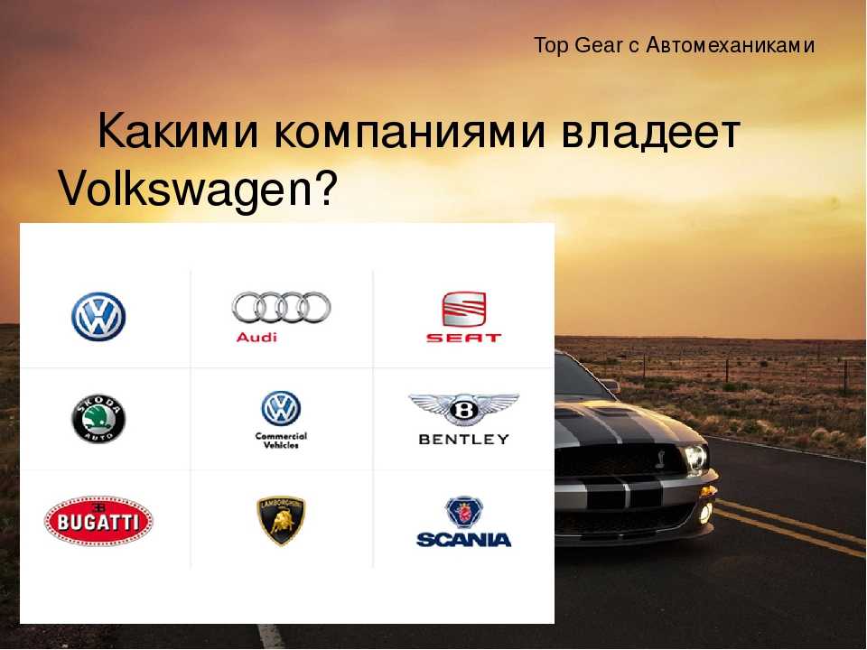 Топ-10 несуществующих автомобильных брендов