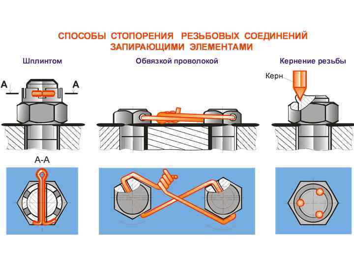 Ремонт двигателя своими руками, руководство по капремонту
ремонт двигателя своими руками, руководство по капремонту