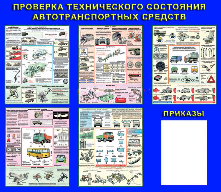 Проверка технического состояния. Плакаты по проверке технического состояния автотранспорта. Плакат проверка технического состояния автотранспортных средств. Информационный стенд для техосмотра. Стенд проверка технического состояния транспортных средств.