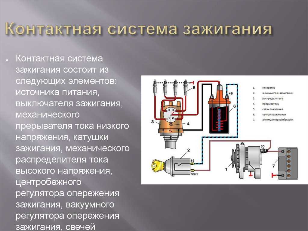Что в автомобиле можно отремонтировать самостоятельно