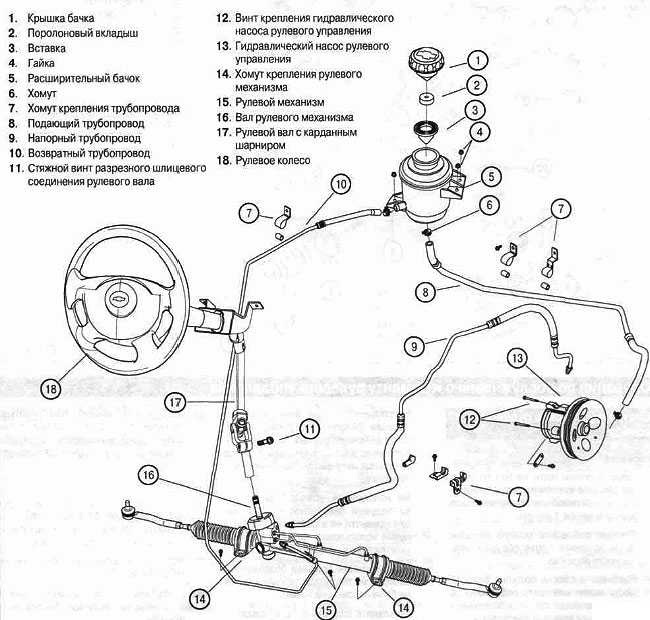 Chevrolet aveo, снятие гидравлического усилителя инструкция онлайн