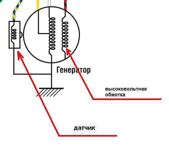 Схема электрооборудования honda dio