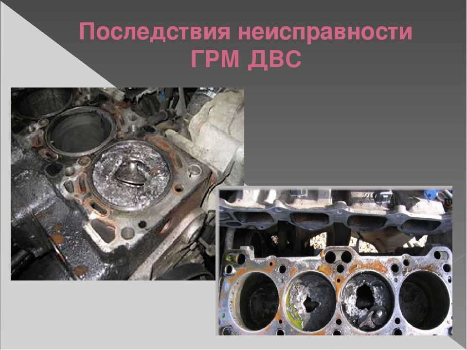 Схема поршневой системы двигателя
