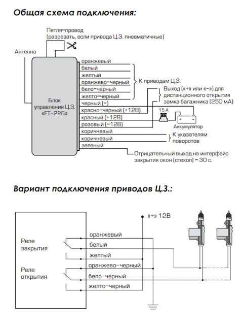 Подробная инструкция по установке центрального замка в автомобиль своими силами