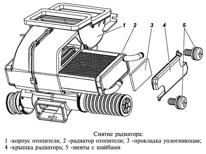 Схема отопления уаз патриот