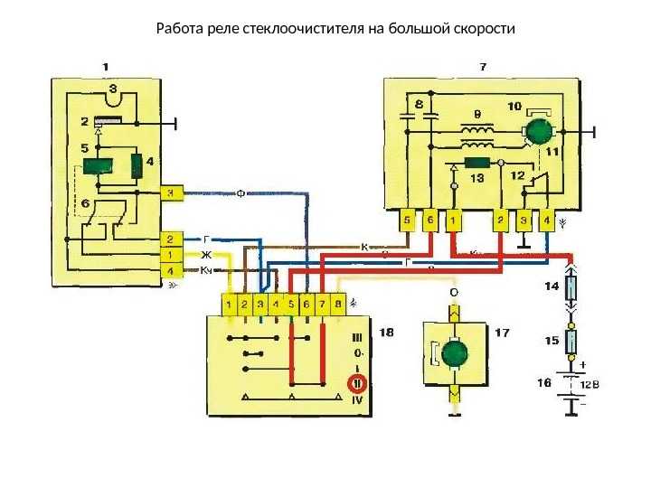 Принцип работы стеклоочистителя автомобиля