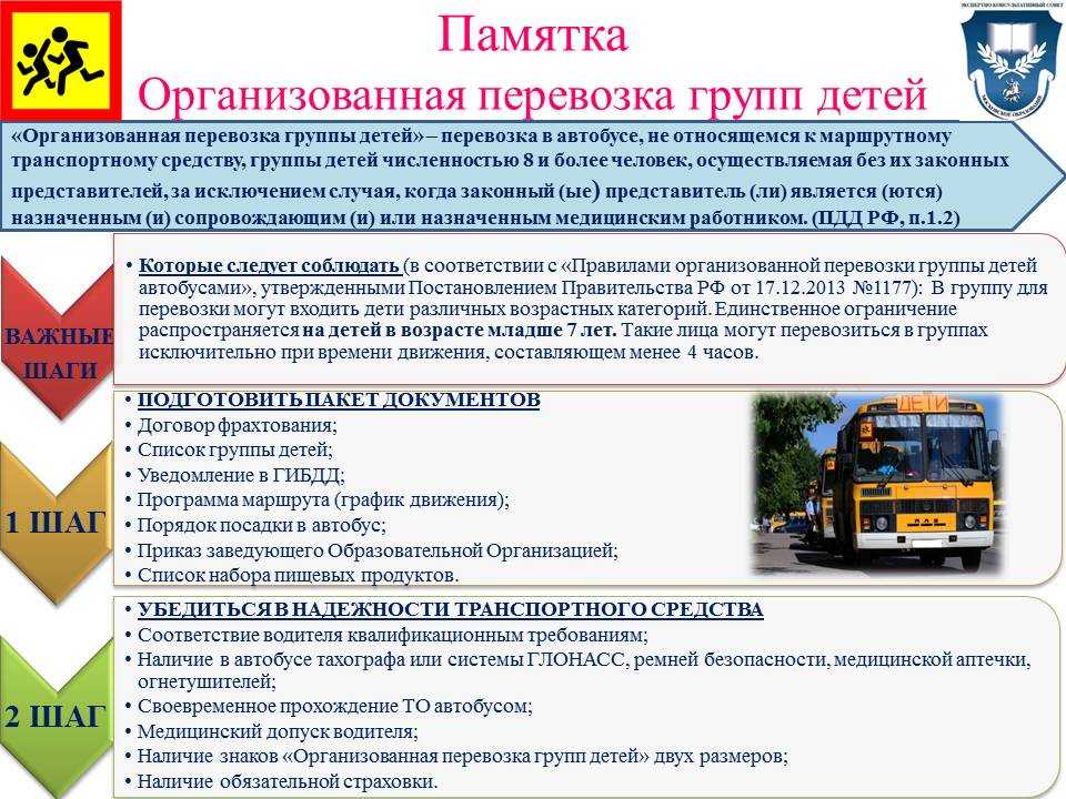 На российском рынке пассажирского автотранспорта представлены новые модели автобусов