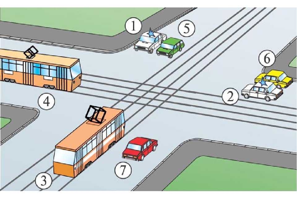 Технические условия и требования для движения транспорта по трамвайным путям встречного направления
