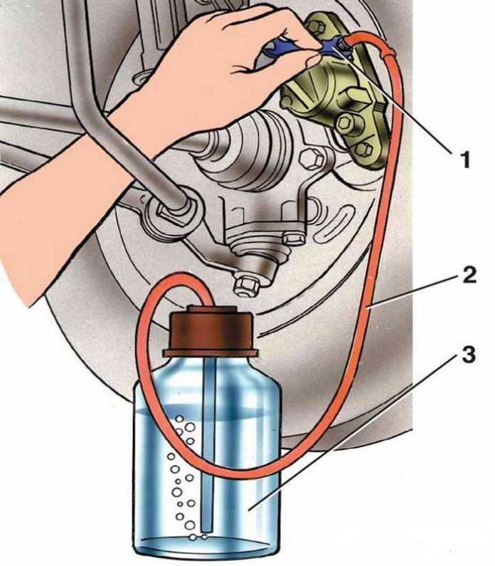 Прокачка тормозной системы автомобиля своими руками: инструкция — статьи