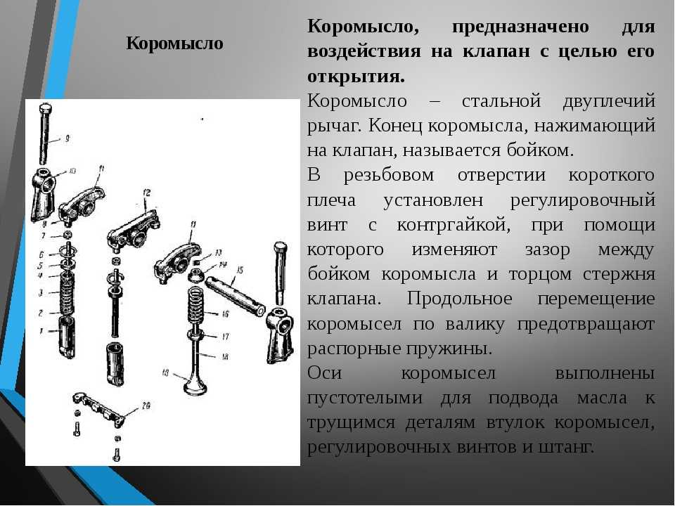 Ремонт газораспределительного механизма ваз-2108