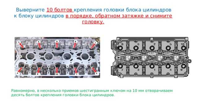 Снятие головки блока цилиндров, установка