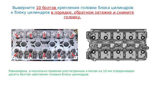 Ремонт двигателя своими руками | автомеханик.ру