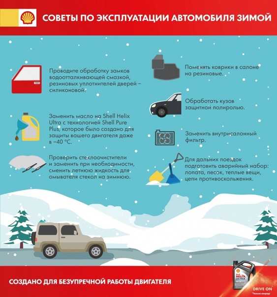 Топ 10 советов для подготовки автомобиля к зиме